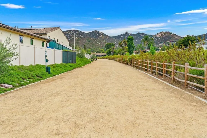 2068 Golden Circle Drive, Escondido, California 92026