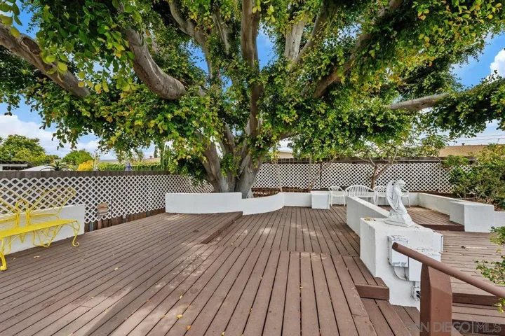 4473 Charger Blvd, San Diego, California 92117