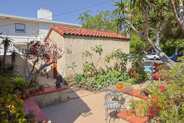 1027 Adella, Coronado, California 92118