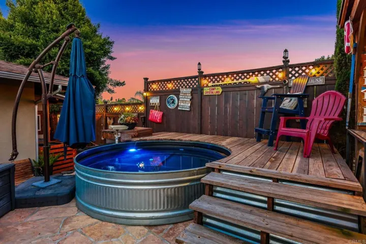 755 Beacon Place, Escondido, California 92025