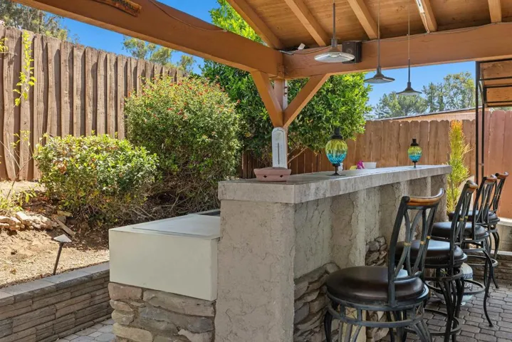 16759 Open View, Ramona, California 92065