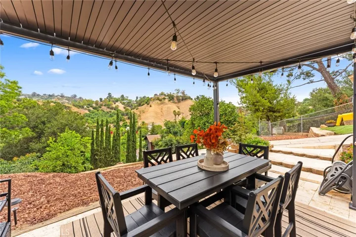 1916 Tumin Road, La Habra Heights, California 90631