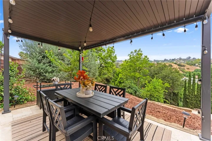 1916 Tumin Road, La Habra Heights, California 90631