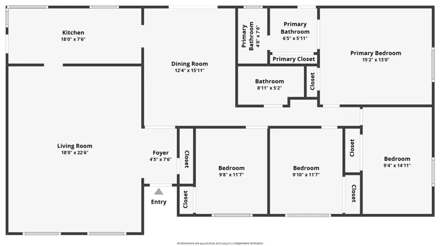 151 E Hilton Ave, Redlands, California 92373