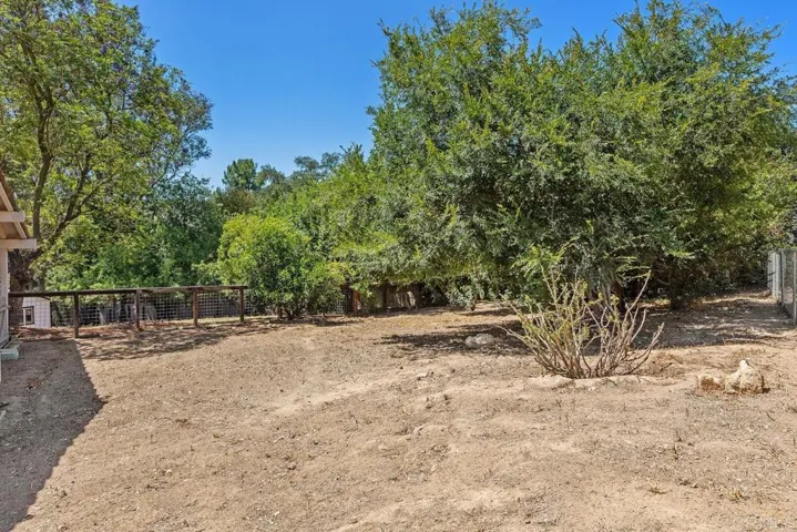 5434 Rainbow Heights Road, Fallbrook, California 92028