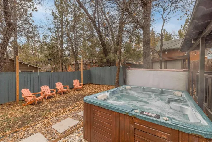 271 Leonard Ln, Sugarloaf, California 92386