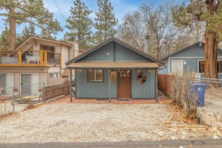 271 Leonard Ln, Sugarloaf, California 92386