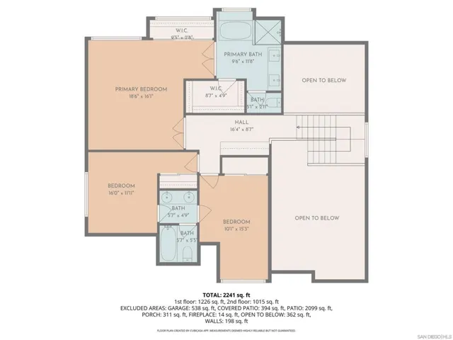 30939 Calle Pina Colada, Temecula, California 92591