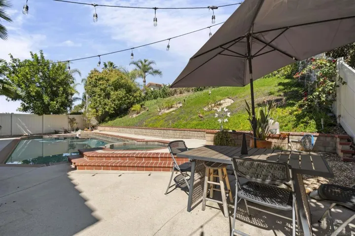 45632 Corte Lobos, Temecula, California 92592