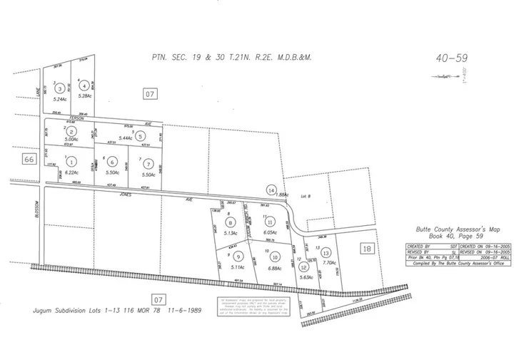 0 Jones, Durham, California 95938