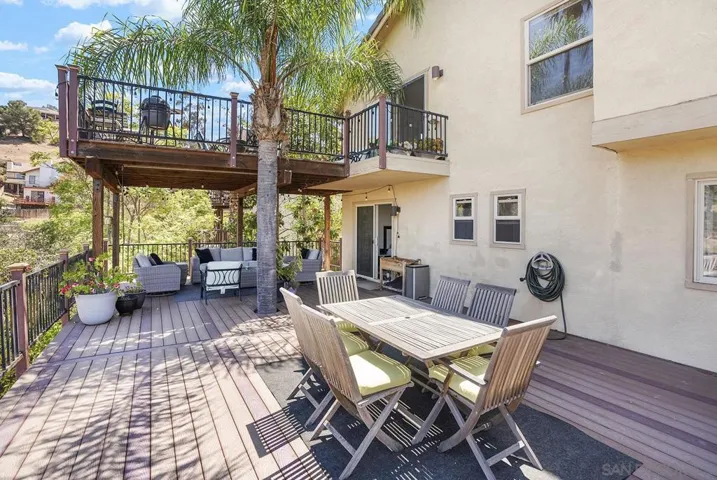 2054 Skyview, Escondido, California 92027