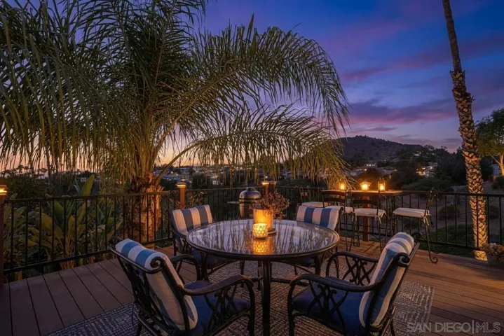 2054 Skyview, Escondido, California 92027