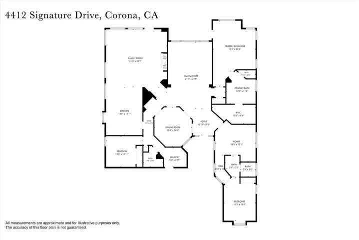 4412 Signature Dr, Corona, California 92883