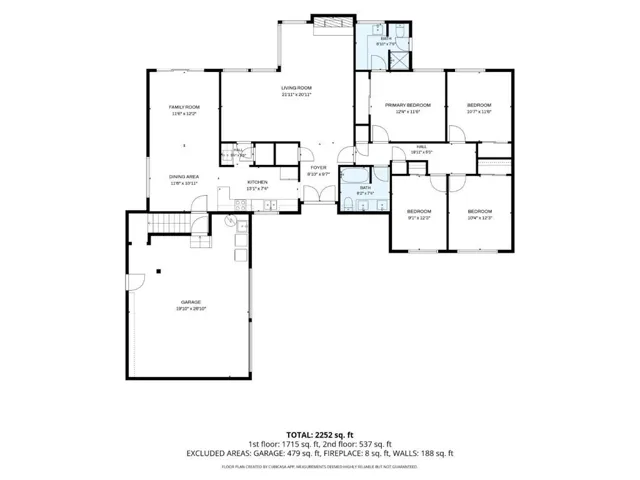 628 Alameda Avenue, Salinas, California 93901