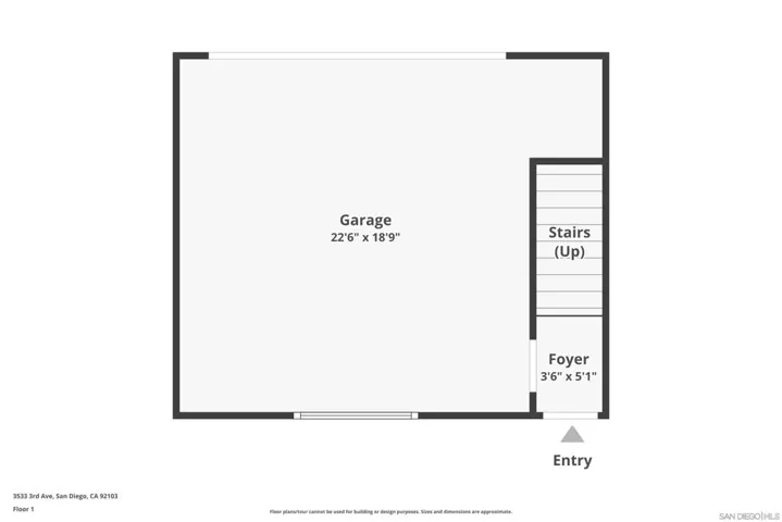 3533 3rd Ave, San Diego, California 92103