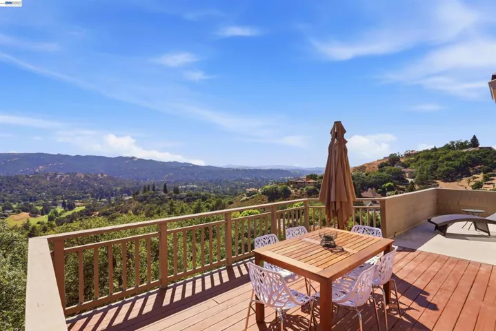 506 Oakshire Place, Alamo, California 94507