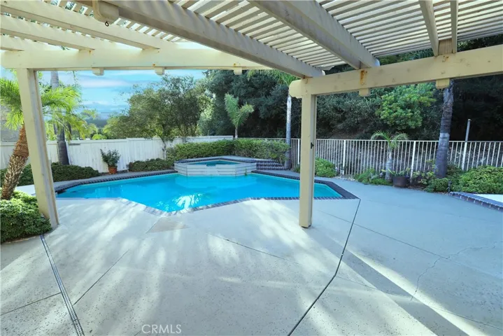 2760 Hidden Hills, Corona, California 92882