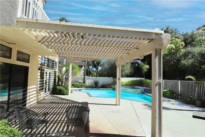 2760 Hidden Hills, Corona, California 92882