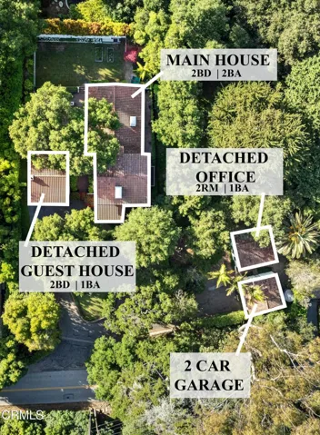 overview copy