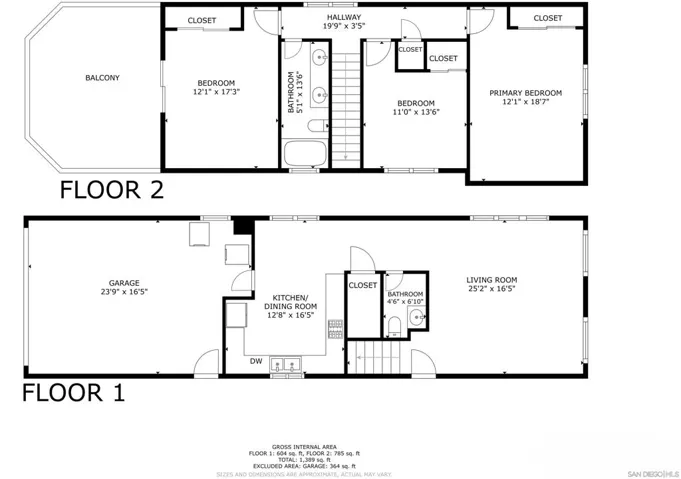 1641 31st, San Diego, California 92102