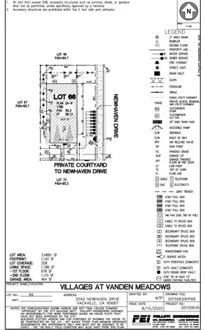 2042 Newhaven Drive, Vacaville, California 95687