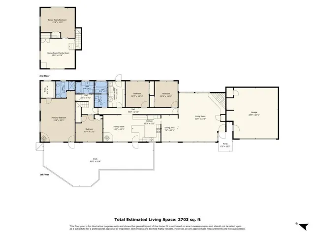 27255 Loma Prieta Way, Los Gatos, California 95033
