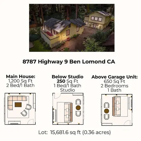 8787 Highway 9, Ben Lomond, California 95005