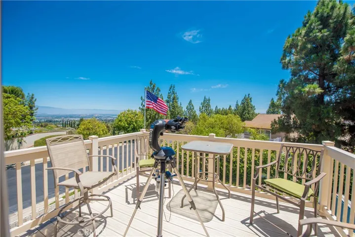 1791 Moccasin Trail Circle, Corona, California 92882