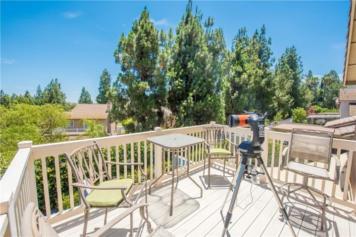 1791 Moccasin Trail Circle, Corona, California 92882