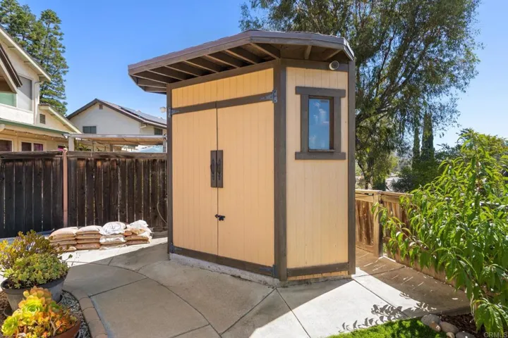 2234 Eastridge Lane, Escondido, California 92026
