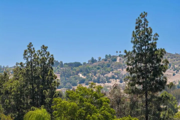 2234 Eastridge Lane, Escondido, California 92026