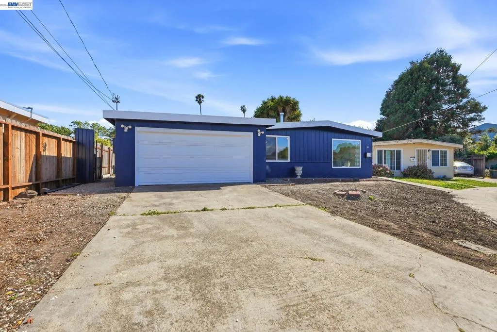 Property 1