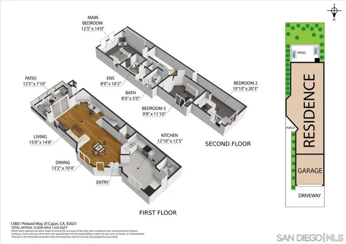 13801 Pinkard Way 8, El Cajon, California 92021