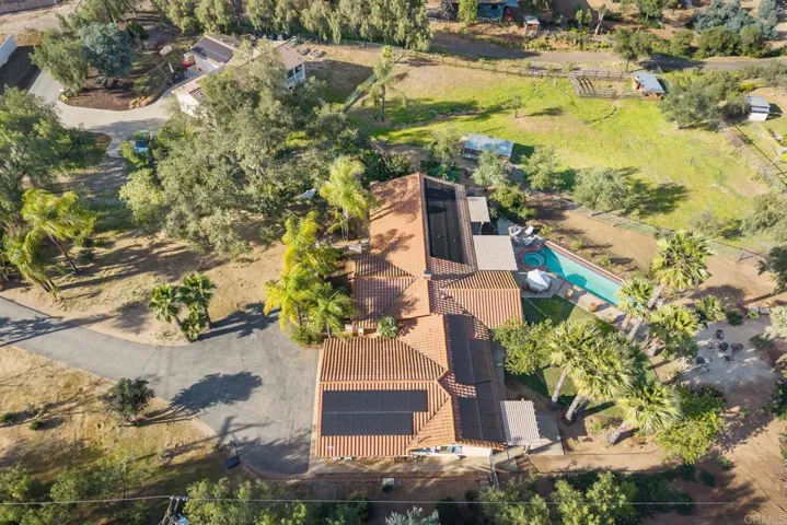 30349 Cool Valley Lane, Valley Center, California 92082