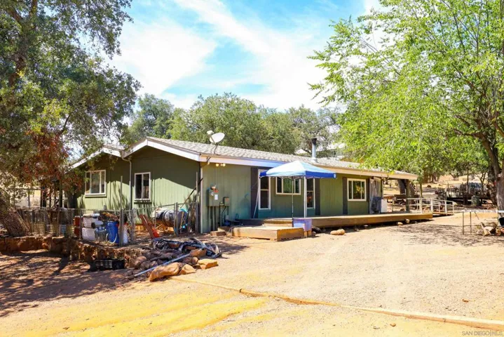 25218 Black Canyon Road, Santa Ysabel, California 92070