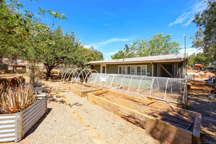 25218 Black Canyon Road, Santa Ysabel, California 92070