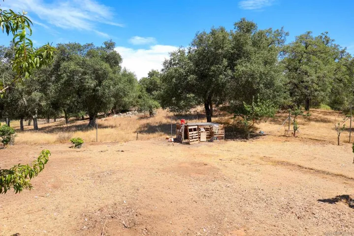 25218 Black Canyon Road, Santa Ysabel, California 92070