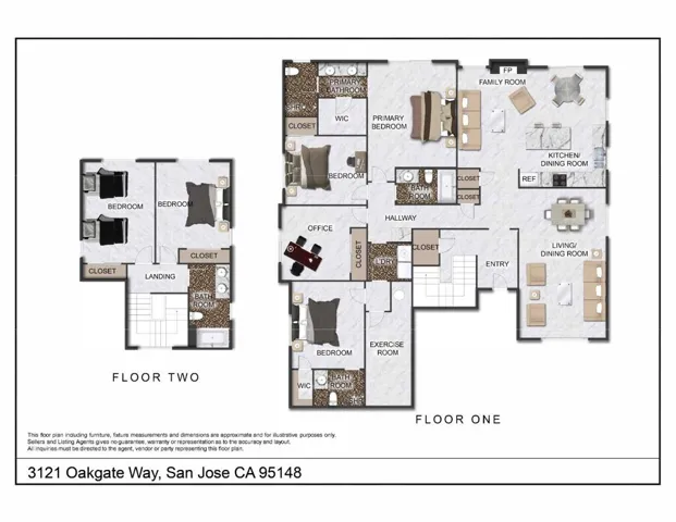 , San Jose, California 95148