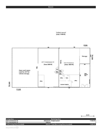 612 Central Avenue, Salinas, California 93901