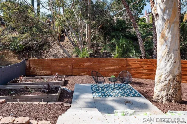 3124 26 32nd, San Diego, California 92104
