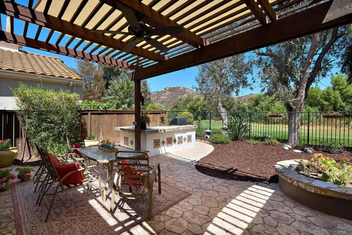 2436 Fallbrook Place, Escondido, California 92027