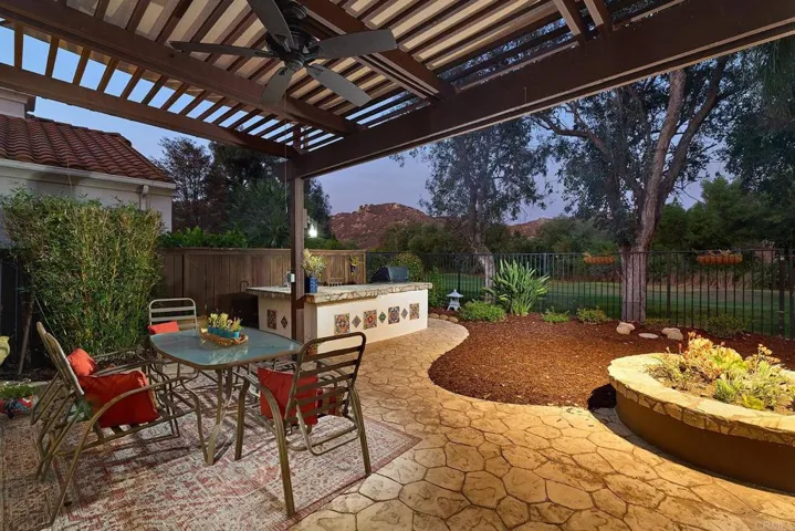 2436 Fallbrook Place, Escondido, California 92027