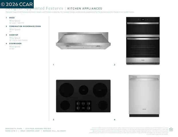 Kitchen Appliances