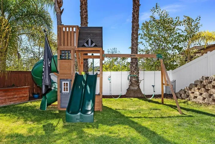 803 Legacy Drive, San Marcos, California 92069