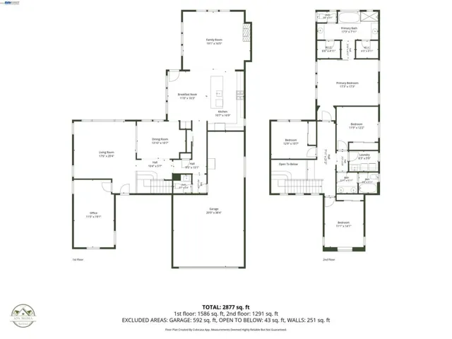 2567 Greystone Dr, Tracy, California 95377