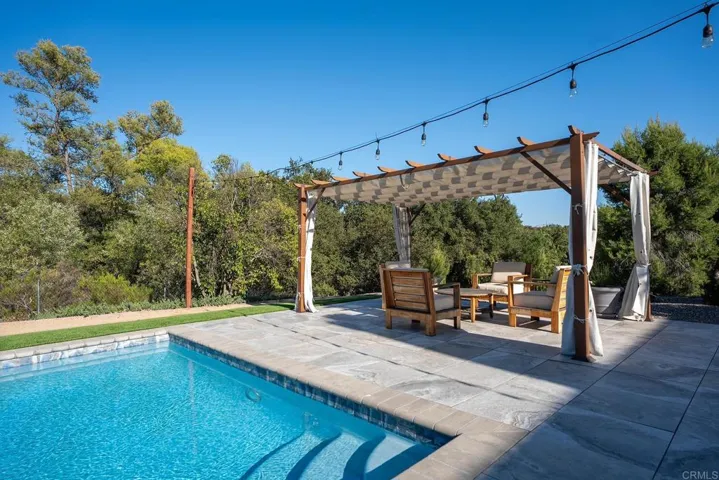 2738 Victoria Cir, Alpine, California 91901
