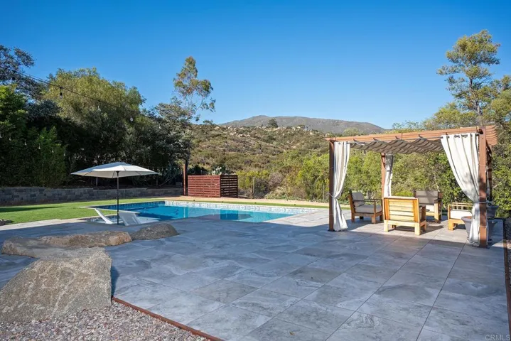2738 Victoria Cir, Alpine, California 91901