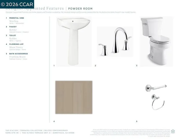Powder Room