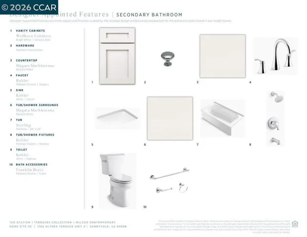 Secondary Bathroom