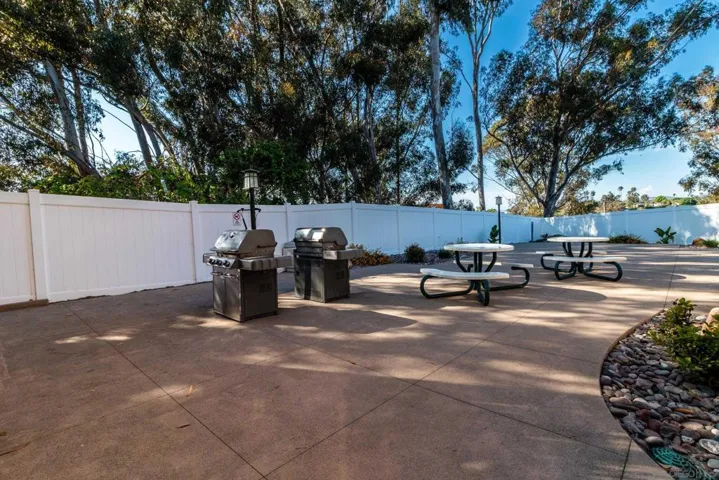 3030 Suncrest Dr 801, San Diego, California 92116